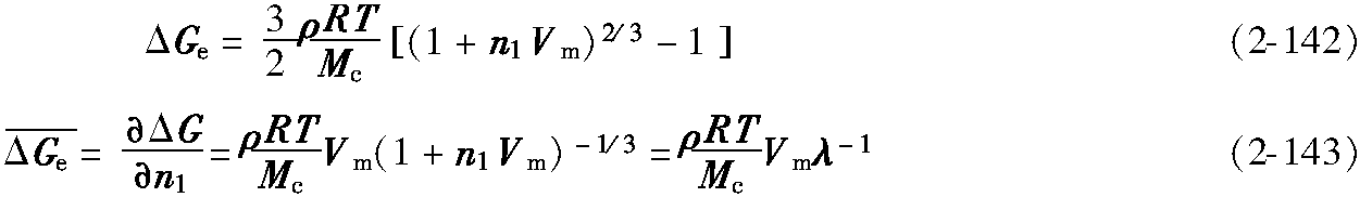 2.11 网络的溶胀